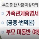 하와이 행정사 사무소 이미지