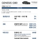 베터프라이스