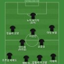 프랑스 마크롱 대통령이 6월에 팔레스타인을 국가로 인정 할지도 모른다는 기사 봤는데 국가가 맞다고 생각해서 베스트11 이미지