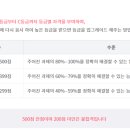 ITQ마스터(자격증)(한글&파워포인트&엑셀) 이미지