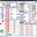 아모레퍼스픽