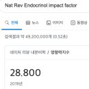 Re: Endocrine-disruptor의 암발생기전 이미지