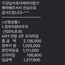 산모 신생아 건강관리 지원 사업 신청_건강보험증 사본 발급, 산후도우미 업체 계약(이레아이맘 강남서초)