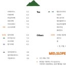 카페미드슬로프