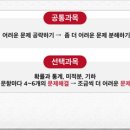 솔리드(Solid)수학학원 네이버블로그