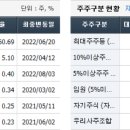 제이에스코퍼레이션 이미지