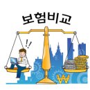 의료실비보험의 장점과 가입요령 이미지