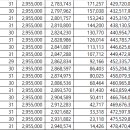 태양수지 이미지