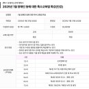 [유경아 특수] 2025년 1월 장애인 등에 대한 특수교육법 특강 강의 이미지