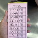 박가네 빈대떡2호점 2층 네이버블로그