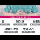 하지메 이미지