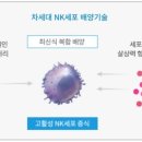 (주) 자연바이오 이미지