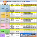 ▶ 제17회 창녕군수배 우수팀 초청 족구대회 [시상내역] ◀ 이미지