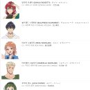 누볼라리 이미지