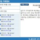 용마공인중개사사무소 이미지