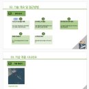 전남대학교 산업대학원 이미지