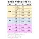 온천약국 이미지
