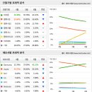어메이징모바일 이미지