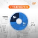 태웅의료기기 이미지