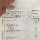시화현대서비스