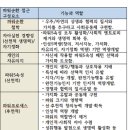 투데이 326