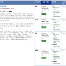 행복가득하우스 | 부산 여행객의 아난티 앳 부산 코브 행복 가득 호캉스 후기