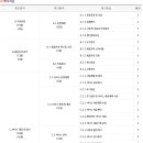 충북청주지역자활센터