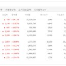 윌인베스트먼트 이미지