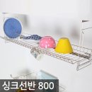 동영