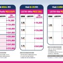으뜸플러스안경화성병점 이미지