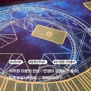 안양벤쳐텔 | 범계역 비설사주타로 사주+타로 듀오, 워킹맘 인생 방향 잡은 기적 상담!