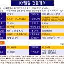 금영빌딩 네이버블로그