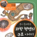 과학이야기1 이미지