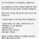 파낙스바이오 이미지