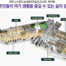 한성필하우스경로당 이미지