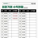광포로또복권 이미지