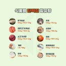 휘트니스 휴 금천점 이미지