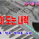 물방아 도는 내력/박재홍 노래 이미지