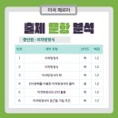 삼정중학교 이미지