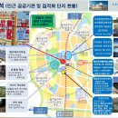 삼성프라자 이미지