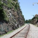 동해 김진사 고택 이미지