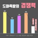 도야족발 이미지