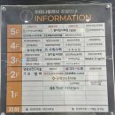 더스토리오브아트테라스미술교습소 | [5~6세 미술작품 첨부] 2동탄 동탄호수공원 인근 남동탄 미술학원 추천(feat.영렘브란트 동탄2호수센터...
