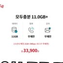 엘티이 이미지