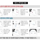 더블에프 이미지