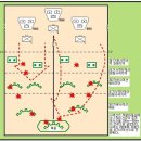 「김씨조선」의 군사력과 그 전술(상) 이미지