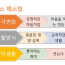 파워포인트 이미지