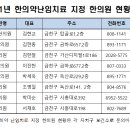 탑골[한방병원] 네이버블로그