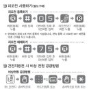 A120 이미지