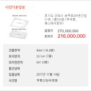 송부로 이미지